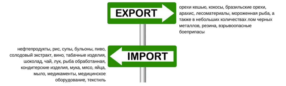 Текстиль (1)