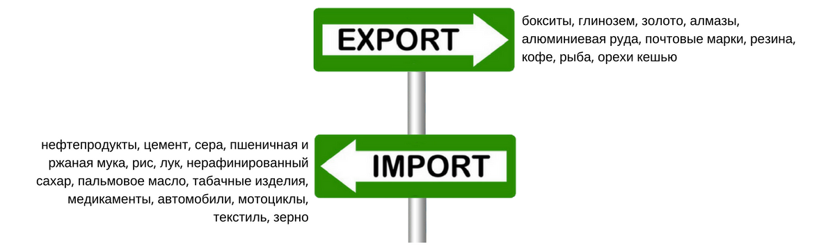 Текстиль