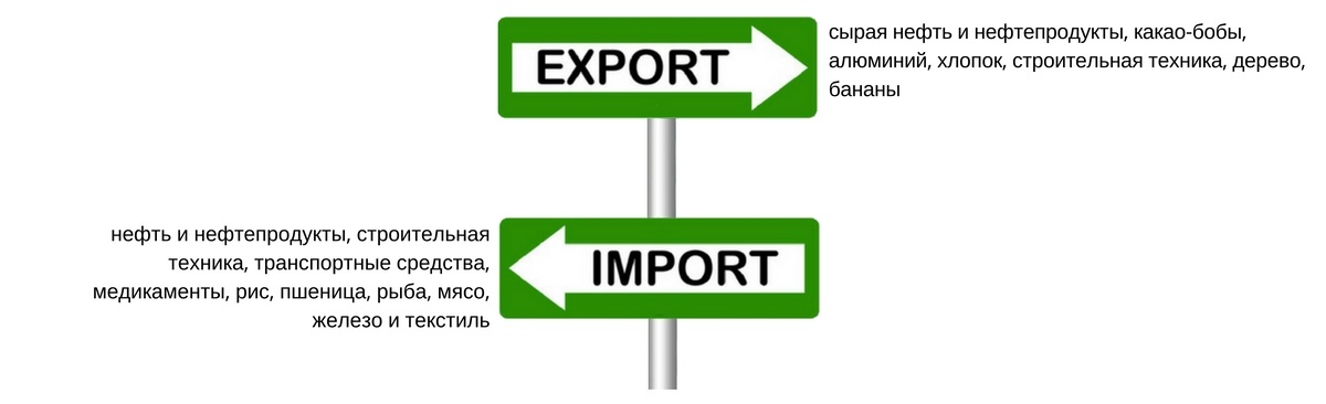 Текстиль
