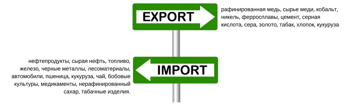Текстиль