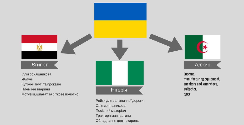%d0%b5%d0%b3%d0%b8%d0%bf%d0%b5%d1%82-1