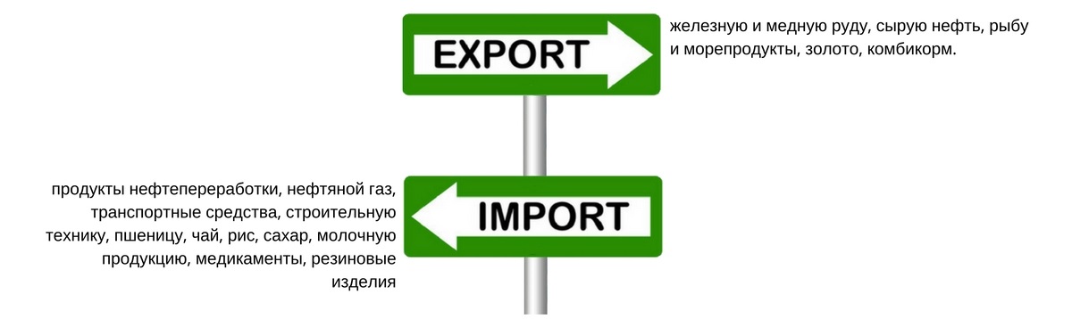 Текстиль (2)