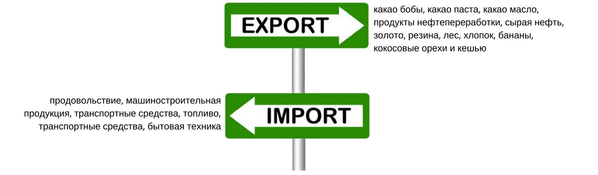 Текстиль