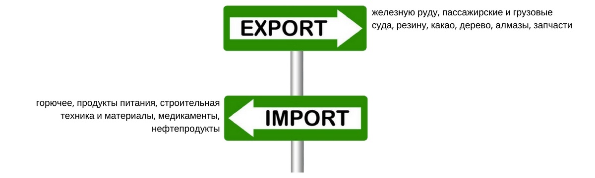Текстиль